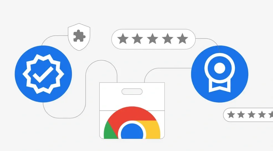 Chrome浏览器下载图片无法预览的排查技巧