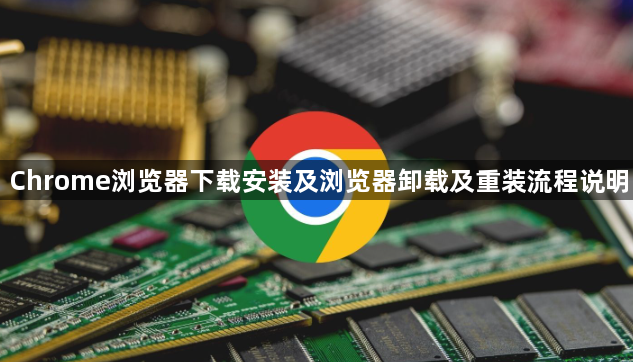 Chrome浏览器下载安装及浏览器卸载及重装流程说明1